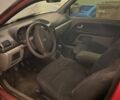 Синий Рено Клио, объемом двигателя 1.4 л и пробегом 1 тыс. км за 2507 $, фото 9 на Automoto.ua