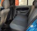 Синій Рено Кліо, об'ємом двигуна 1.39 л та пробігом 216 тис. км за 3250 $, фото 7 на Automoto.ua