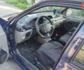 Синий Рено Клио, объемом двигателя 1.39 л и пробегом 250 тыс. км за 2300 $, фото 2 на Automoto.ua