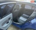 Синий Рено Клио, объемом двигателя 1.39 л и пробегом 288 тыс. км за 2300 $, фото 9 на Automoto.ua