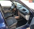 Синий Рено Клио, объемом двигателя 1.4 л и пробегом 280 тыс. км за 2800 $, фото 16 на Automoto.ua