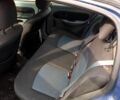 Синий Рено Клио, объемом двигателя 1.4 л и пробегом 350 тыс. км за 2600 $, фото 2 на Automoto.ua
