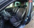 Синий Рено Клио, объемом двигателя 1.6 л и пробегом 180 тыс. км за 5500 $, фото 3 на Automoto.ua