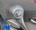 Синий Рено Клио, объемом двигателя 1.1 л и пробегом 145 тыс. км за 4100 $, фото 8 на Automoto.ua