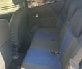 Синій Рено Кліо, об'ємом двигуна 1.5 л та пробігом 242 тис. км за 5500 $, фото 2 на Automoto.ua