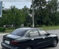 Синий Рено Клио, объемом двигателя 1.6 л и пробегом 174 тыс. км за 5810 $, фото 17 на Automoto.ua