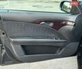 Синий Рено Клио, объемом двигателя 1.6 л и пробегом 174 тыс. км за 5810 $, фото 1 на Automoto.ua