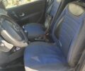 Синій Рено Кліо, об'ємом двигуна 1.5 л та пробігом 242 тис. км за 5500 $, фото 1 на Automoto.ua