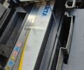 Синій Рено Кліо, об'ємом двигуна 1.2 л та пробігом 209 тис. км за 4800 $, фото 33 на Automoto.ua