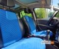 Синій Рено Кліо, об'ємом двигуна 1.5 л та пробігом 305 тис. км за 5850 $, фото 17 на Automoto.ua