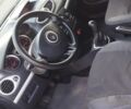 Синій Рено Кліо, об'ємом двигуна 1.5 л та пробігом 280 тис. км за 4900 $, фото 5 на Automoto.ua
