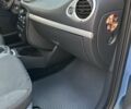 Синий Рено Клио, объемом двигателя 1.5 л и пробегом 280 тыс. км за 5401 $, фото 20 на Automoto.ua