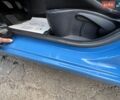 Синій Рено Кліо, об'ємом двигуна 1.5 л та пробігом 185 тис. км за 9700 $, фото 76 на Automoto.ua