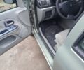 Рено Клио 2003 в Днепре (Днепропетровске) на Automoto.ua Зеленый Рено Клио, объемом двигателя 1.1 л и пробегом 209 тыс. км за 2400 $, фото 7 на Automoto.ua