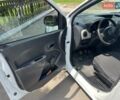 Білий Рено Dokker, об'ємом двигуна 1.5 л та пробігом 380 тис. км за 4300 $, фото 7 на Automoto.ua
