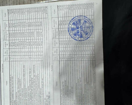 Белый Рено Dokker, объемом двигателя 1.46 л и пробегом 249 тыс. км за 7700 $, фото 21 на Automoto.ua