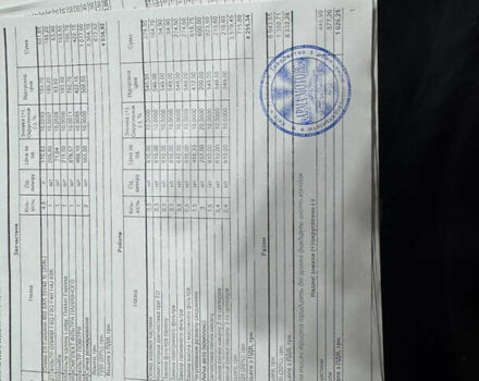 Белый Рено Dokker, объемом двигателя 1.46 л и пробегом 249 тыс. км за 7700 $, фото 24 на Automoto.ua