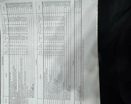 Белый Рено Dokker, объемом двигателя 1.46 л и пробегом 249 тыс. км за 7700 $, фото 27 на Automoto.ua