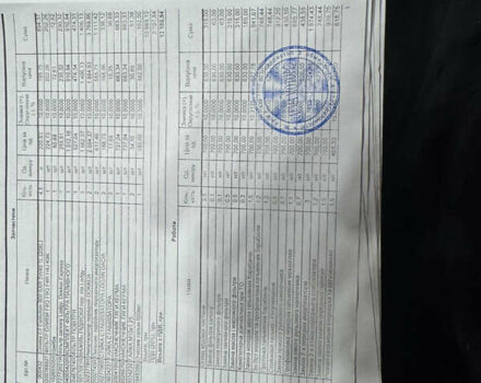 Белый Рено Dokker, объемом двигателя 1.46 л и пробегом 249 тыс. км за 7700 $, фото 23 на Automoto.ua