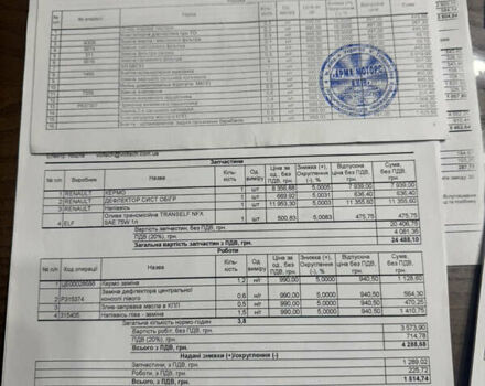 Белый Рено Dokker, объемом двигателя 1.46 л и пробегом 249 тыс. км за 7700 $, фото 40 на Automoto.ua
