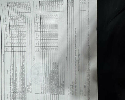 Белый Рено Dokker, объемом двигателя 1.46 л и пробегом 249 тыс. км за 7700 $, фото 26 на Automoto.ua