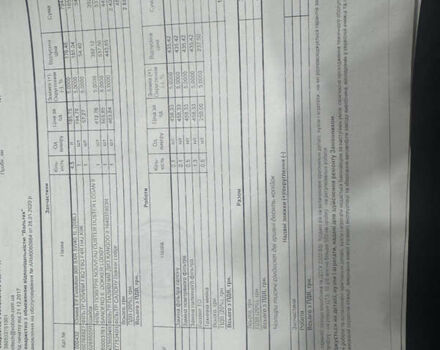 Белый Рено Dokker, объемом двигателя 1.46 л и пробегом 249 тыс. км за 7700 $, фото 37 на Automoto.ua