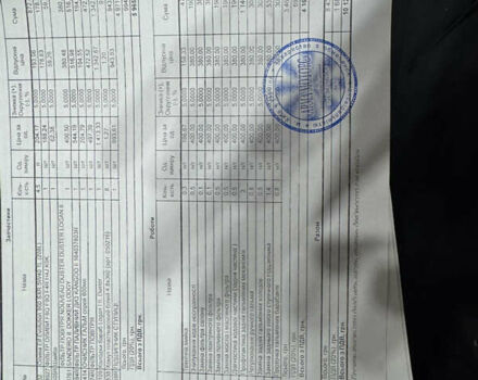 Белый Рено Dokker, объемом двигателя 1.46 л и пробегом 249 тыс. км за 7700 $, фото 34 на Automoto.ua