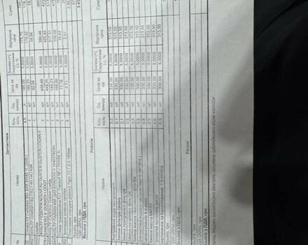 Белый Рено Dokker, объемом двигателя 1.46 л и пробегом 249 тыс. км за 7700 $, фото 28 на Automoto.ua