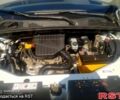 Белый Рено Dokker, объемом двигателя 1.6 л и пробегом 147 тыс. км за 6800 $, фото 2 на Automoto.ua