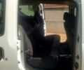 Белый Рено Dokker, объемом двигателя 1.6 л и пробегом 147 тыс. км за 6800 $, фото 5 на Automoto.ua