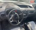 Белый Рено Dokker, объемом двигателя 1.6 л и пробегом 191 тыс. км за 5900 $, фото 1 на Automoto.ua