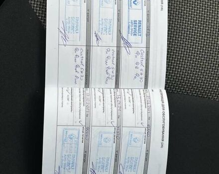 Білий Рено Dokker, об'ємом двигуна 1.5 л та пробігом 258 тис. км за 8842 $, фото 17 на Automoto.ua