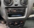 Білий Рено Dokker, об'ємом двигуна 1.5 л та пробігом 87 тис. км за 13000 $, фото 15 на Automoto.ua