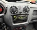 Белый Рено Dokker, объемом двигателя 1.5 л и пробегом 87 тыс. км за 12990 $, фото 13 на Automoto.ua