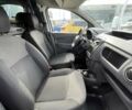 Білий Рено Dokker, об'ємом двигуна 1.5 л та пробігом 238 тис. км за 9077 $, фото 17 на Automoto.ua