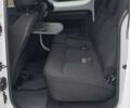 Білий Рено Dokker, об'ємом двигуна 1.5 л та пробігом 73 тис. км за 9800 $, фото 18 на Automoto.ua