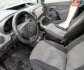 Белый Рено Dokker, объемом двигателя 1.5 л и пробегом 281 тыс. км за 6100 $, фото 3 на Automoto.ua