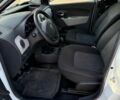 Рено Dokker 2013 в Запорожье на Automoto.ua Белый Рено Dokker, объемом двигателя 1.5 л и пробегом 205 тыс. км за 7200 $, фото 5 на Automoto.ua
