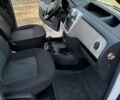 Рено Dokker 2013 в Запорожье на Automoto.ua Белый Рено Dokker, объемом двигателя 1.5 л и пробегом 205 тыс. км за 7200 $, фото 7 на Automoto.ua