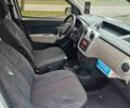 Білий Рено Dokker, об'ємом двигуна 1.5 л та пробігом 190 тис. км за 6000 $, фото 5 на Automoto.ua