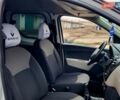 Белый Рено Dokker, объемом двигателя 1.5 л и пробегом 299 тыс. км за 7300 $, фото 19 на Automoto.ua