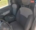 Белый Рено Dokker, объемом двигателя 1.5 л и пробегом 217 тыс. км за 4300 $, фото 27 на Automoto.ua