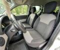 Білий Рено Dokker, об'ємом двигуна 1.6 л та пробігом 184 тис. км за 8400 $, фото 7 на Automoto.ua