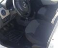 Білий Рено Dokker, об'ємом двигуна 1.5 л та пробігом 170 тис. км за 6900 $, фото 1 на Automoto.ua