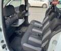 Белый Рено Dokker, объемом двигателя 1.5 л и пробегом 130 тыс. км за 10999 $, фото 17 на Automoto.ua