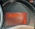 Белый Рено Dokker, объемом двигателя 1.46 л и пробегом 242 тыс. км за 9300 $, фото 11 на Automoto.ua