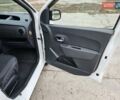Белый Рено Dokker, объемом двигателя 1.5 л и пробегом 79 тыс. км за 11500 $, фото 17 на Automoto.ua
