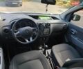 Белый Рено Dokker, объемом двигателя 1.6 л и пробегом 118 тыс. км за 11500 $, фото 11 на Automoto.ua