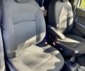Білий Рено Dokker, об'ємом двигуна 1.5 л та пробігом 300 тис. км за 9500 $, фото 13 на Automoto.ua