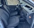 Білий Рено Dokker, об'ємом двигуна 1.5 л та пробігом 143 тис. км за 8950 $, фото 17 на Automoto.ua